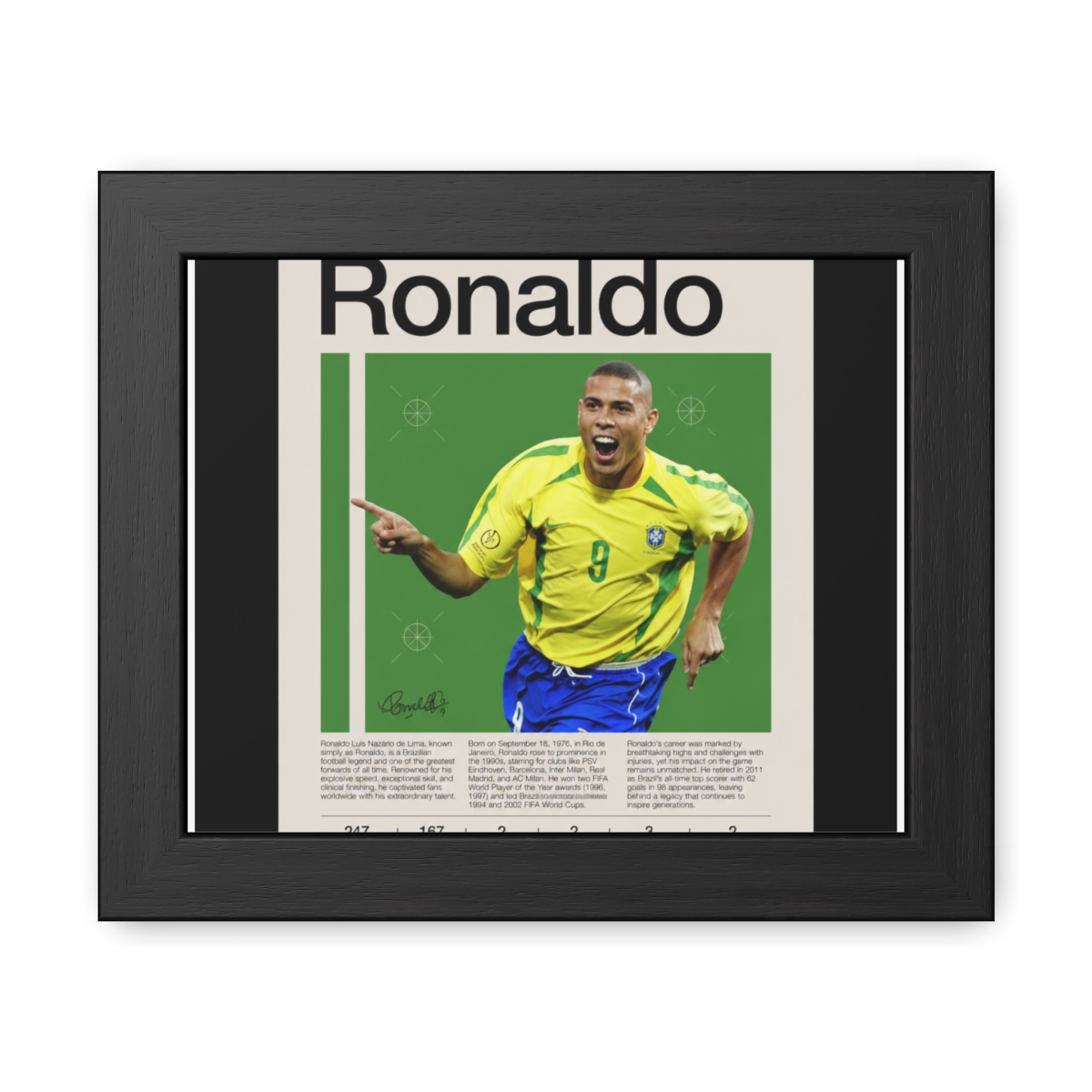 Ronaldo Soccer Uniform Statistics Framed Poster