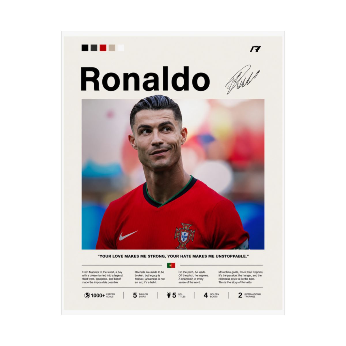 Cristiano Ronaldo Poster, Ballon d'Or Winner, Portugal Football Print, Wall Art, Portugal National Team Decor, Ronaldo