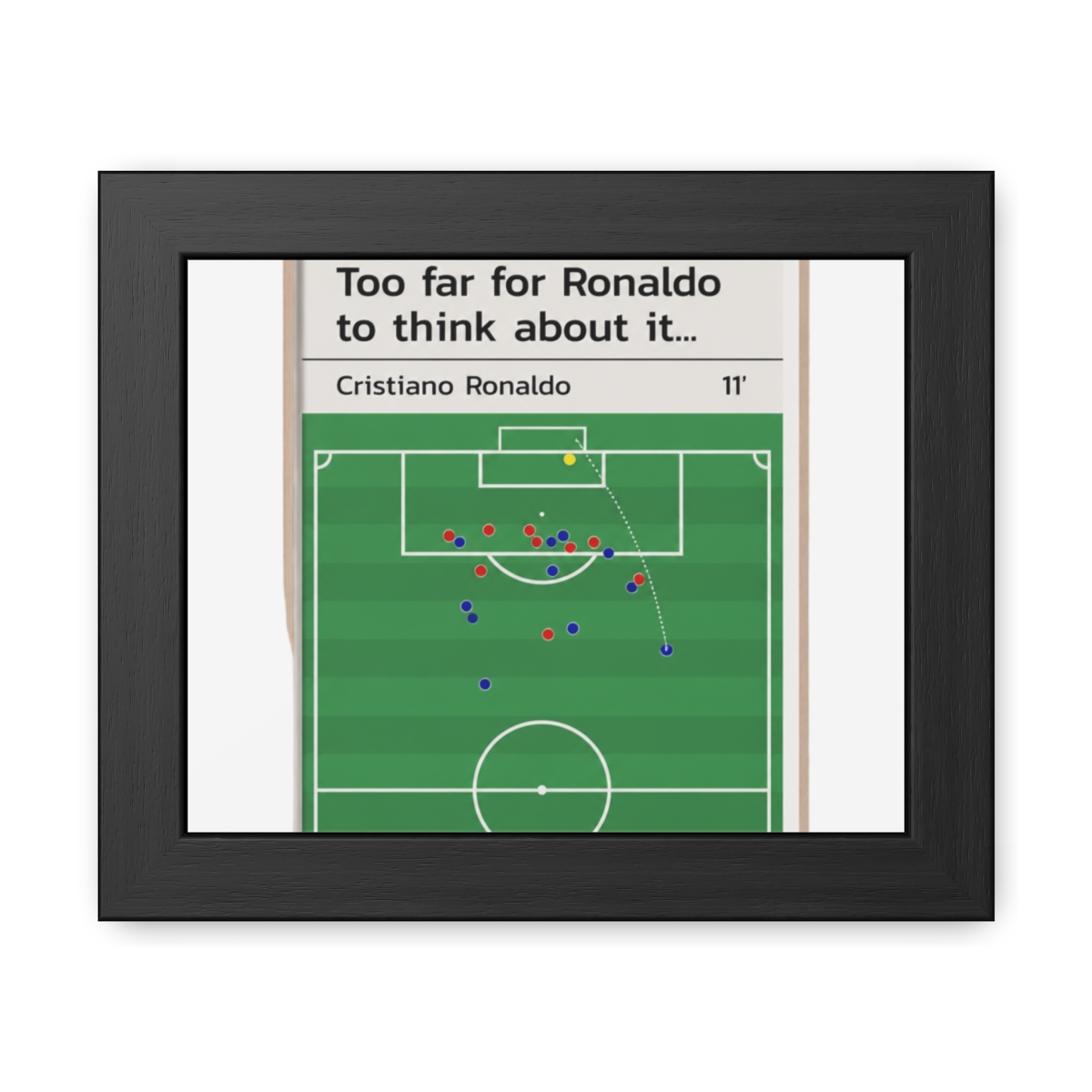 Cristiano Ronaldo Soccer Diagram Framed Poster