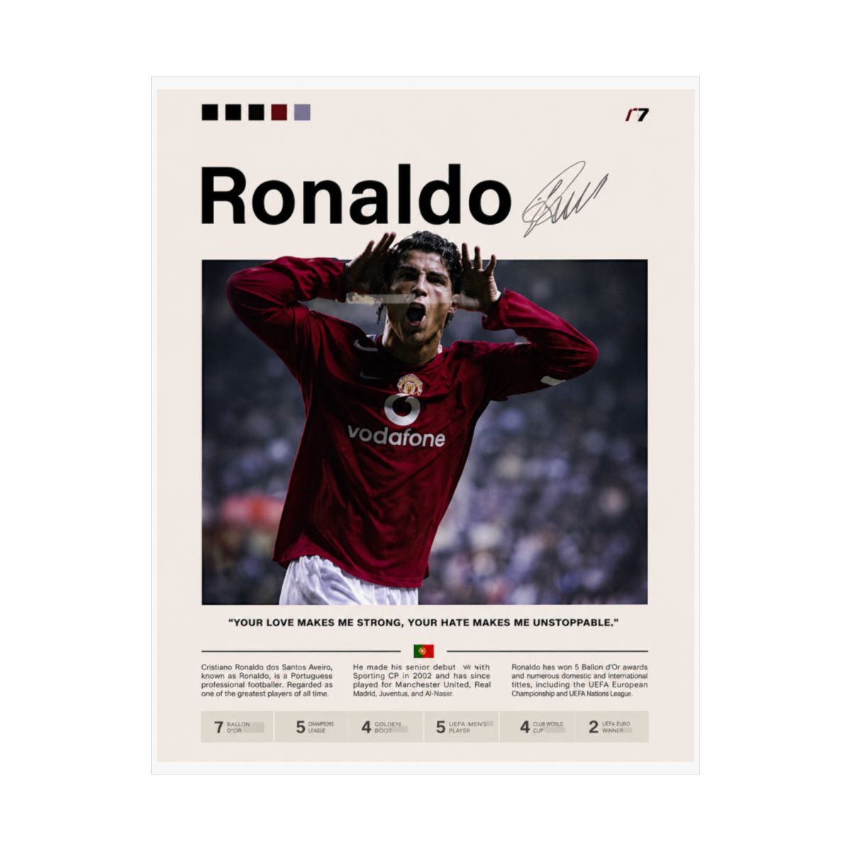 Cristiano Ronaldo Poster, Manchester United, Framed Man Utd Print, Premier League Decor, Football Artwork, United Wall Art